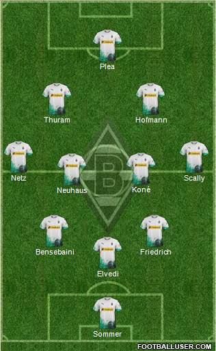 Borussia Mönchengladbach Formation 2022