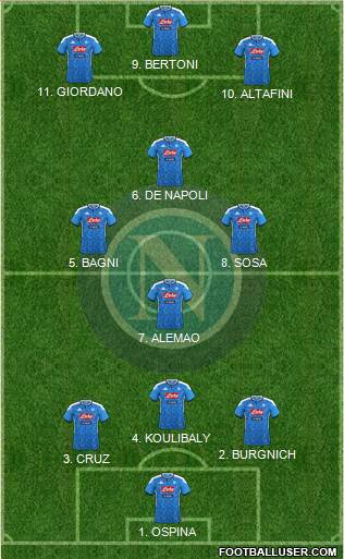 Napoli Formation 2022