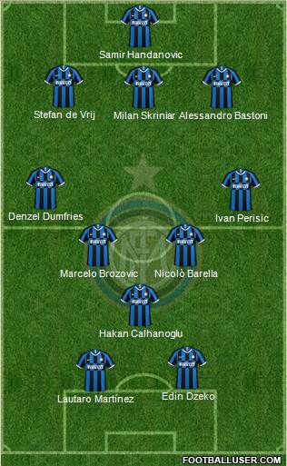 F.C. Internazionale Formation 2022