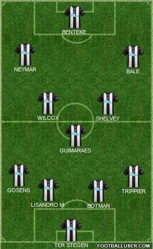 Newcastle United Formation 2022