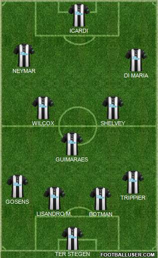 Newcastle United Formation 2022