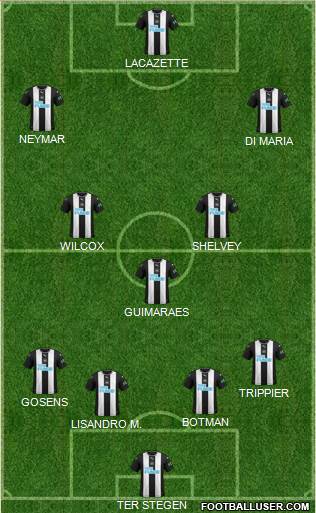 Newcastle United Formation 2022