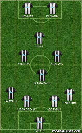 Newcastle United Formation 2022