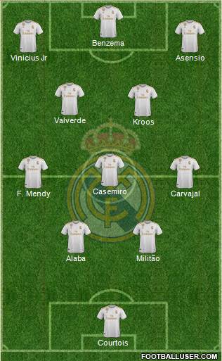 Real Madrid C.F. Formation 2022