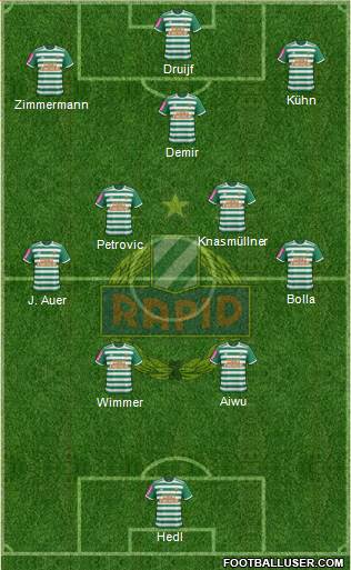 SK Rapid Wien Formation 2022