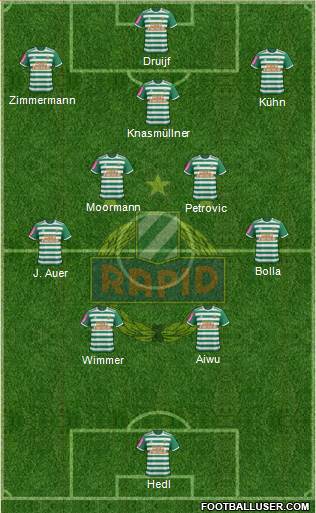 SK Rapid Wien Formation 2022