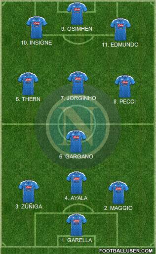 Napoli Formation 2022