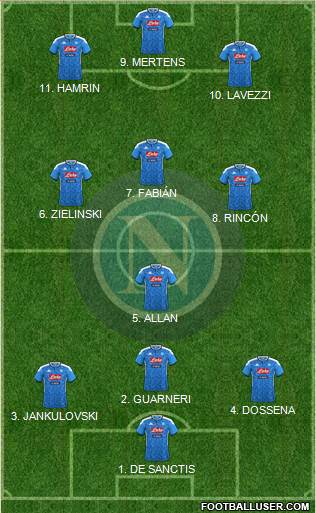 Napoli Formation 2022