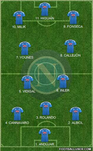 Napoli Formation 2022