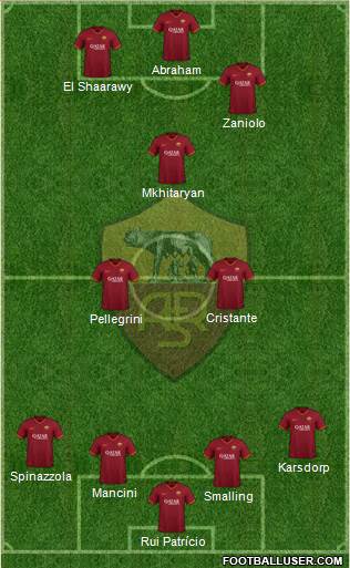 AS Roma Formation 2022