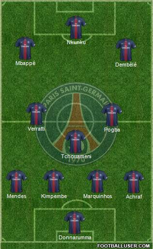 Paris Saint-Germain Formation 2022