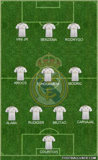 Real Madrid C.F. Formation 2022