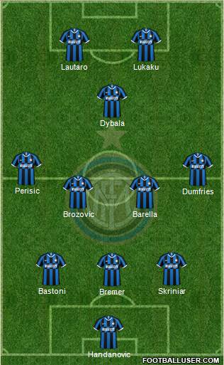 F.C. Internazionale Formation 2022