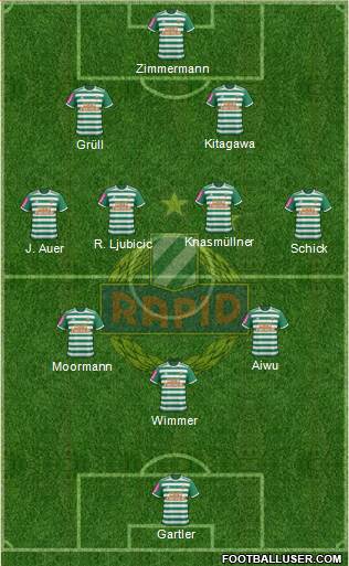 SK Rapid Wien Formation 2022