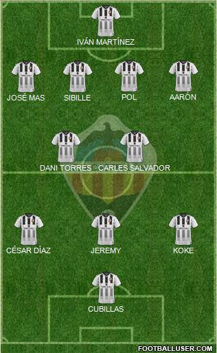 C.D. Castellón S.A.D. Formation 2022