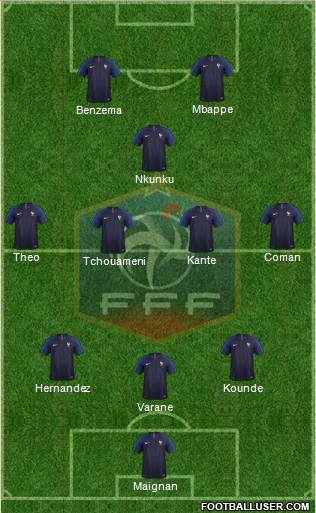 France Formation 2022