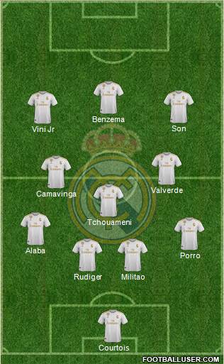 Real Madrid C.F. Formation 2022