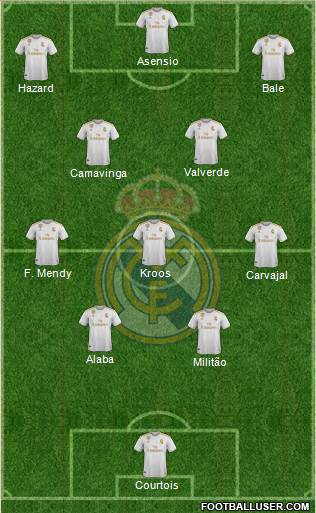 Real Madrid C.F. Formation 2022