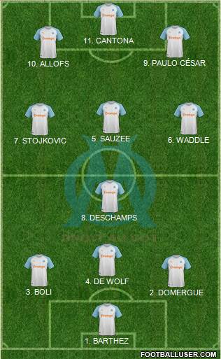 Olympique de Marseille Formation 2022