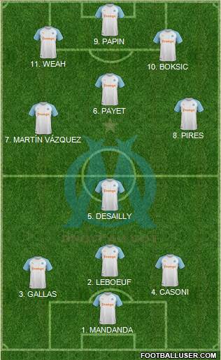 Olympique de Marseille Formation 2022