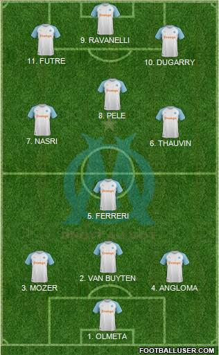 Olympique de Marseille Formation 2022