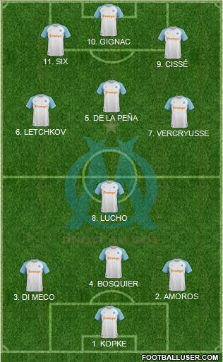 Olympique de Marseille Formation 2022