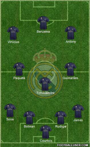 Real Madrid C.F. Formation 2022