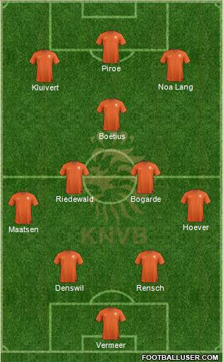 Holland Formation 2022