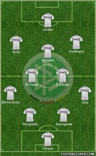 Germany Formation 2022