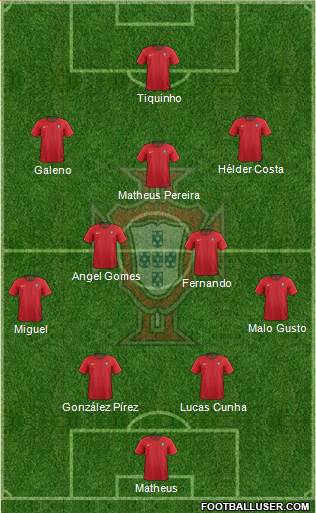 Portugal Formation 2022