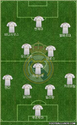 Real Madrid C.F. Formation 2022