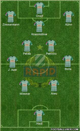 SK Rapid Wien Formation 2022