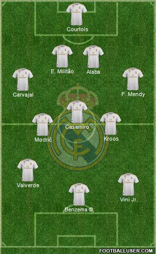 Real Madrid C.F. Formation 2022