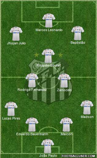 Santos FC Formation 2022