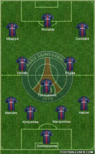 Paris Saint-Germain Formation 2022