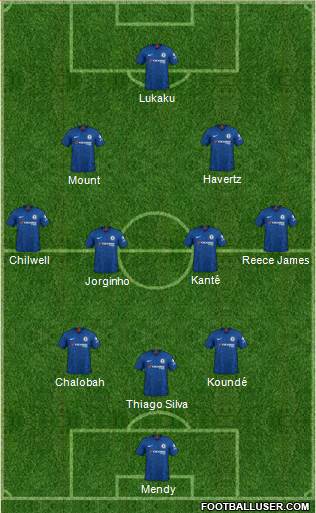 Chelsea Formation 2022