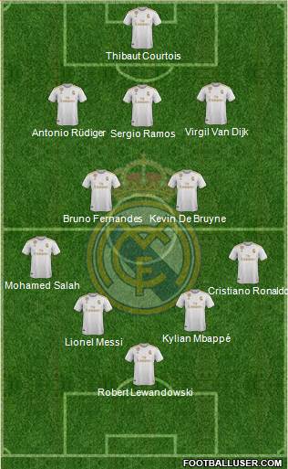 Real Madrid C.F. Formation 2022