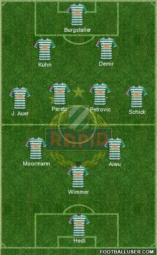 SK Rapid Wien Formation 2022