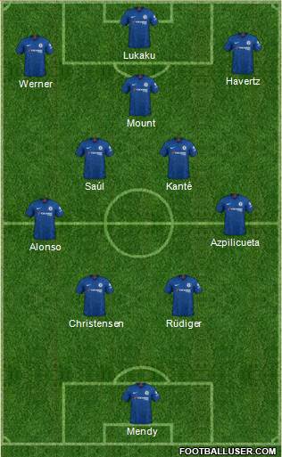 Chelsea Formation 2022