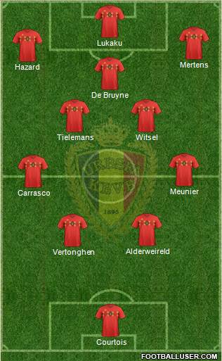 Belgium Formation 2022