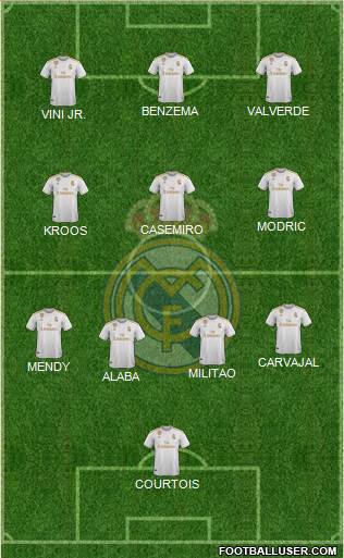 Real Madrid C.F. Formation 2022