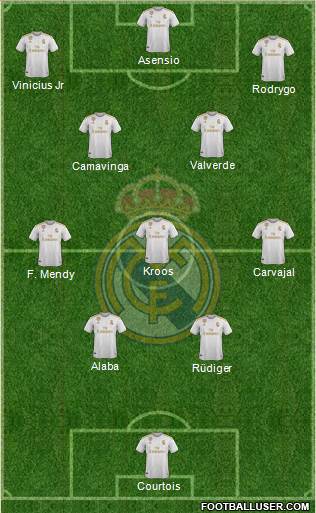 Real Madrid C.F. Formation 2022