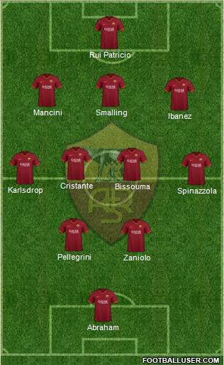 AS Roma Formation 2022