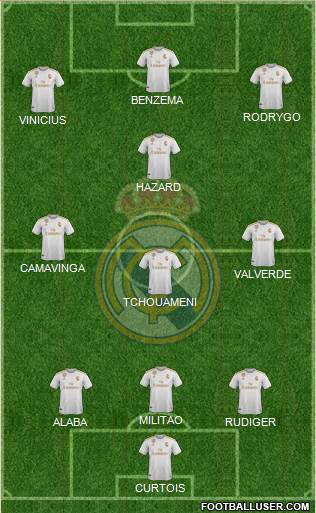 Real Madrid C.F. Formation 2022