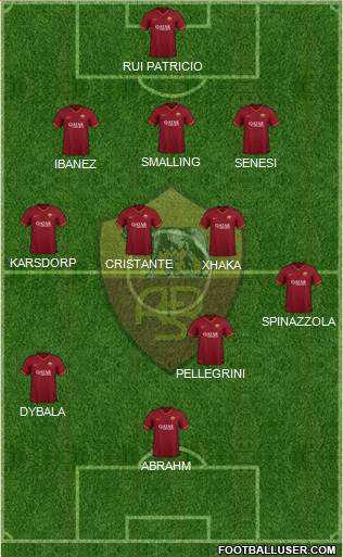 AS Roma Formation 2022