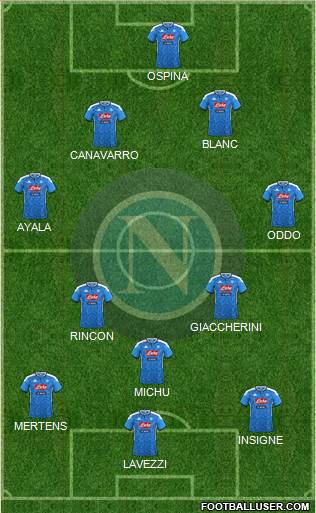 Napoli Formation 2022