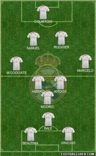 Real Madrid C.F. Formation 2022