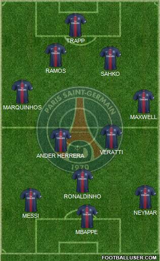 Paris Saint-Germain Formation 2022