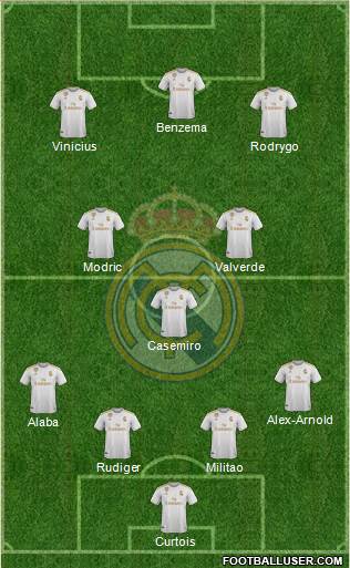 Real Madrid C.F. Formation 2022