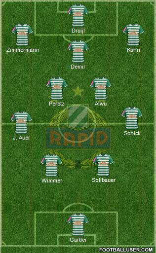 SK Rapid Wien Formation 2022